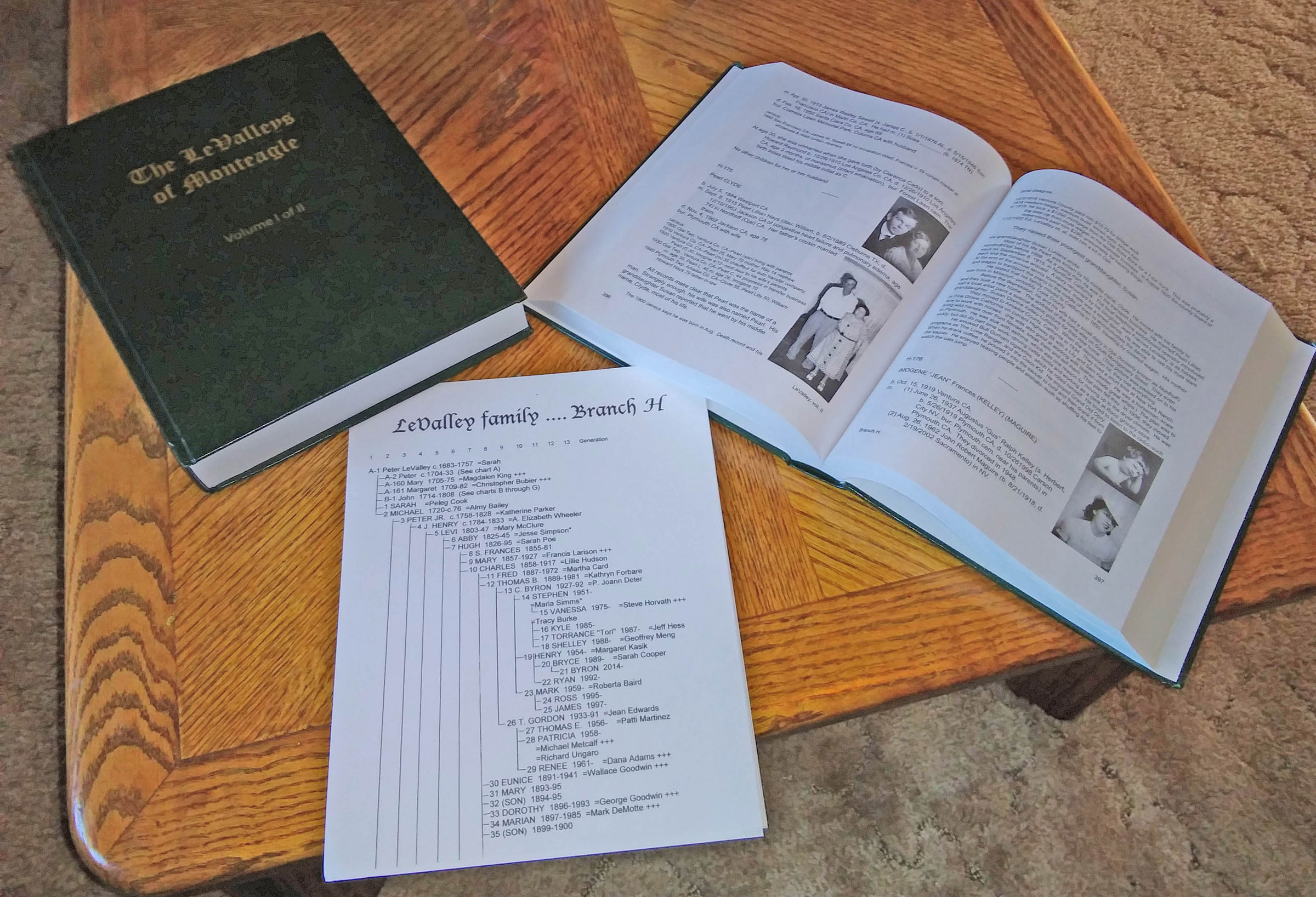 levalley book & chsrt